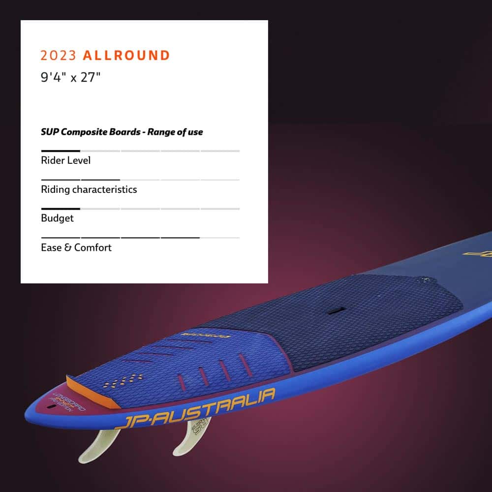 JP-Australia-2023-Rigid-SUP_0014_Longboard PRO